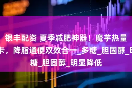 银丰配资 夏季减肥神器！魔芋热量低至10卡，降脂通便双效合一_多糖_胆固醇_明显降低